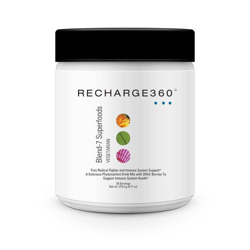 Recharge360⁰